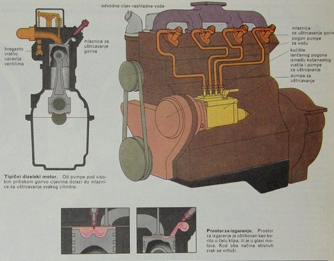 dizel motor