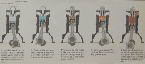 dizel motor