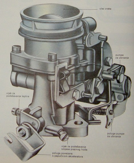 rasplinjač s tlačnim zrakom